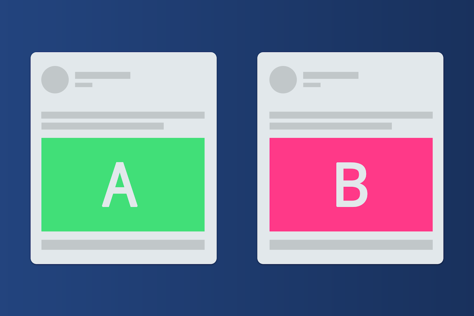 A/B Testing: The ABCs of Paid Social Media